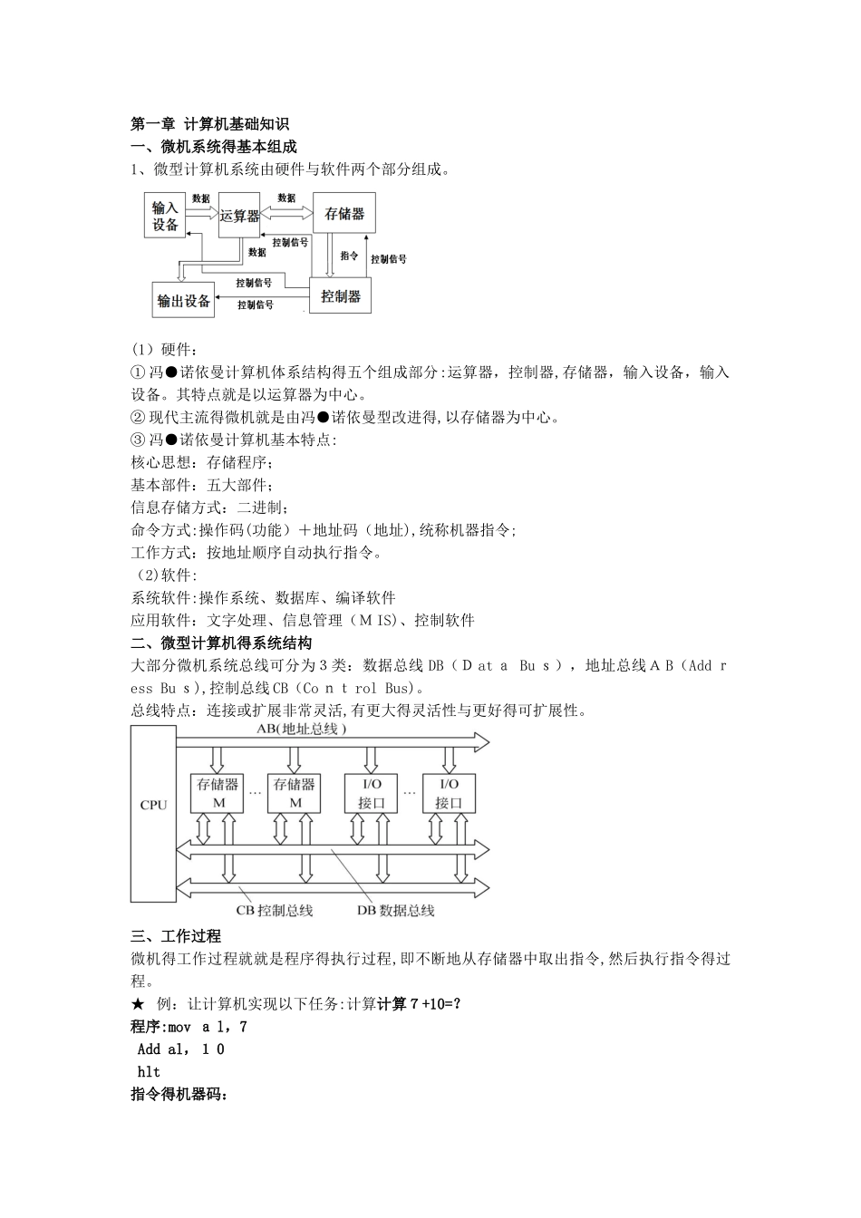 微型计算机原理及应用知识点总结_第1页