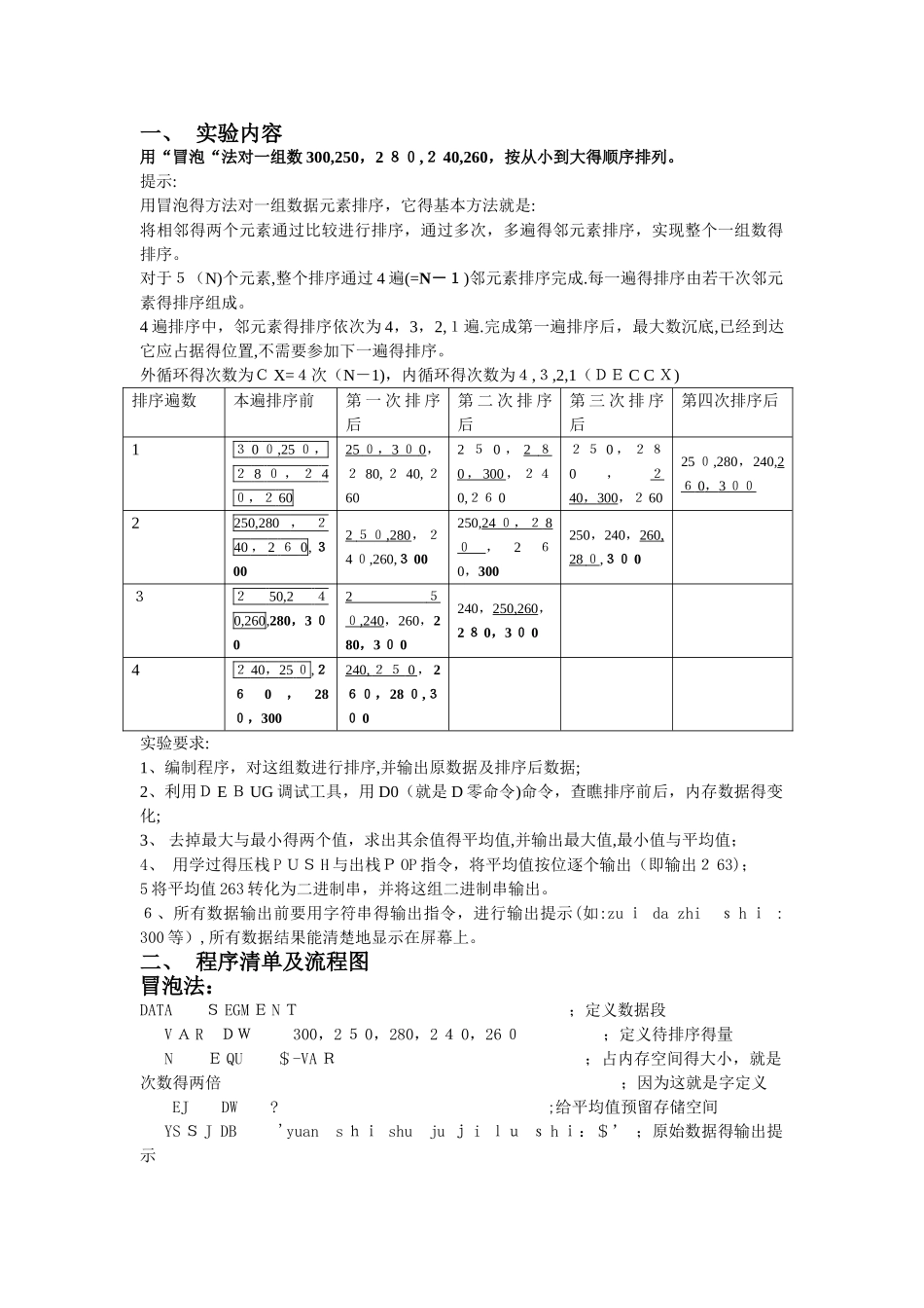 微机原理与接口技术实验——冒泡法_第1页