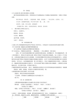 微生物复习资料
