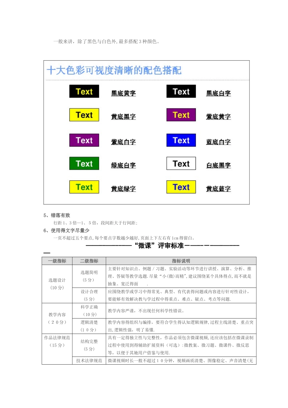 微课制作要求及“微课”评审标准_第2页