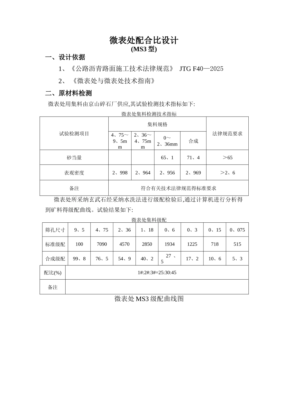 微表处配合比报告_第1页
