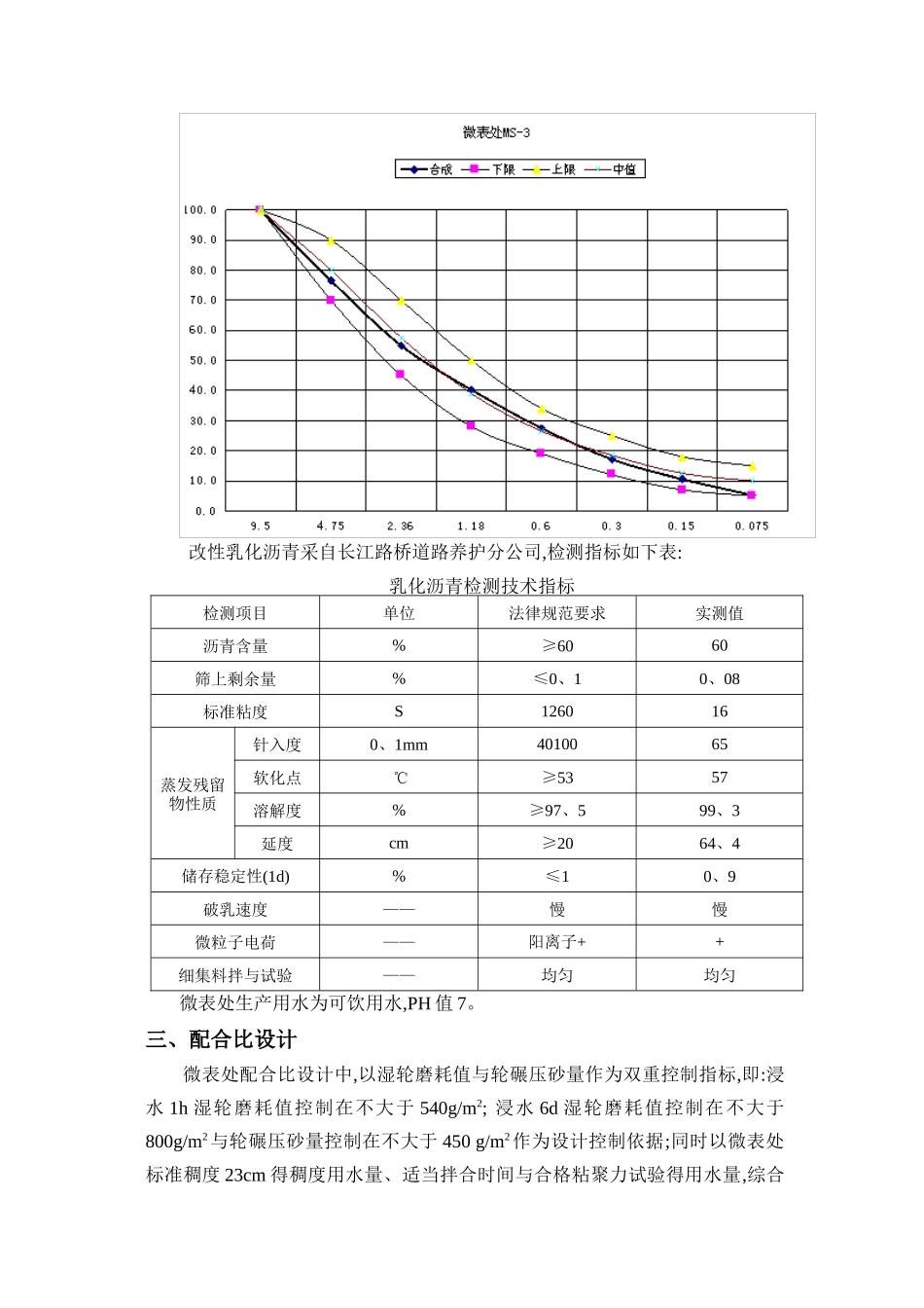 微表处配合比报告_第2页