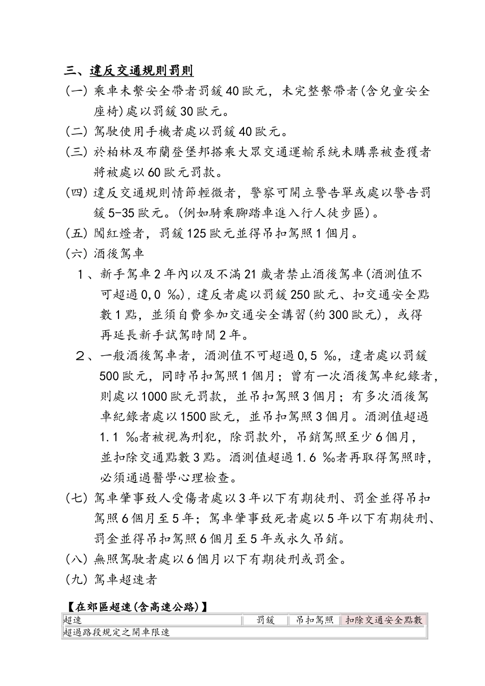 德国交通规则以及常见交通标志_第2页
