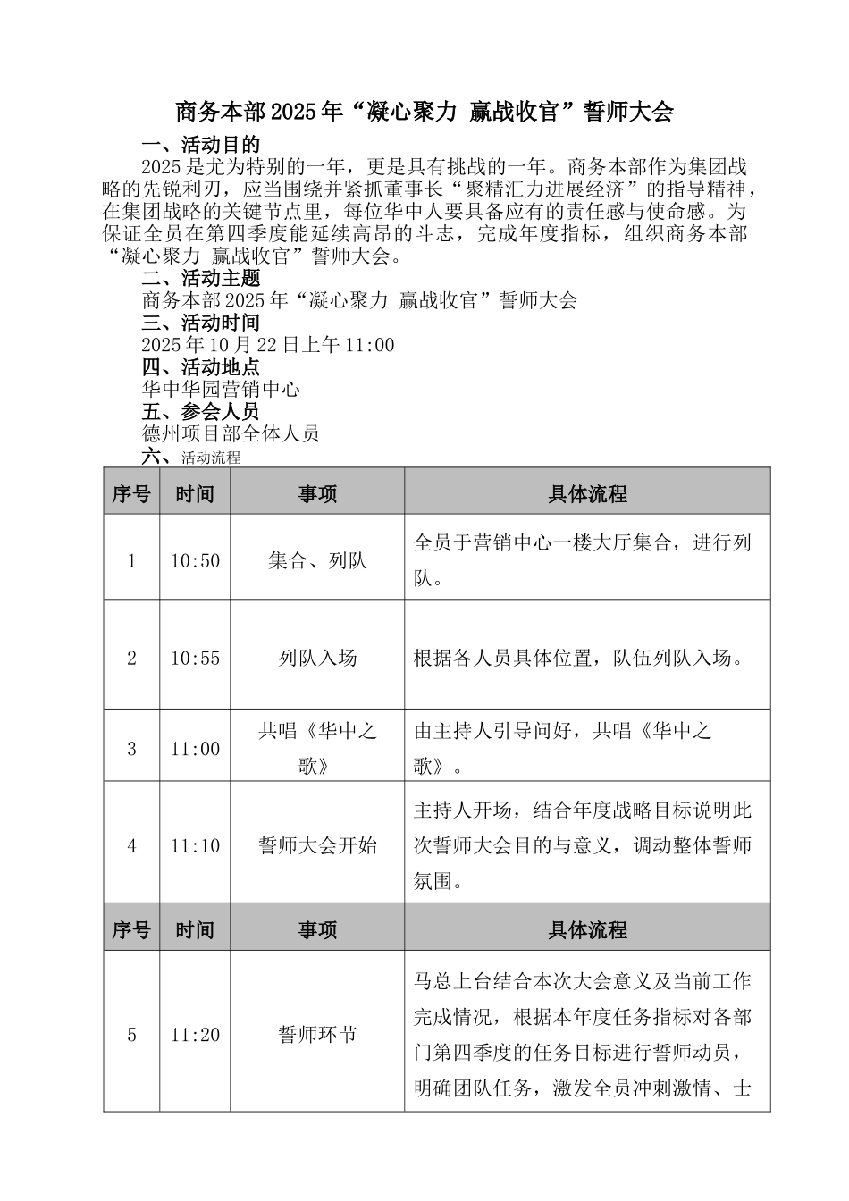 德州华中华园项目誓师大会活动方案_第1页