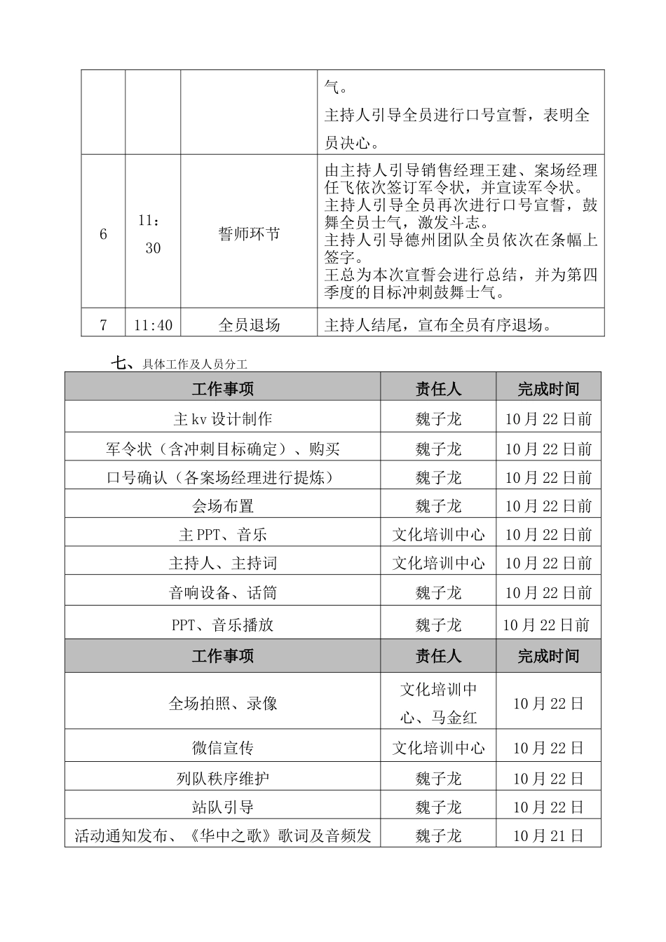 德州华中华园项目誓师大会活动方案_第2页