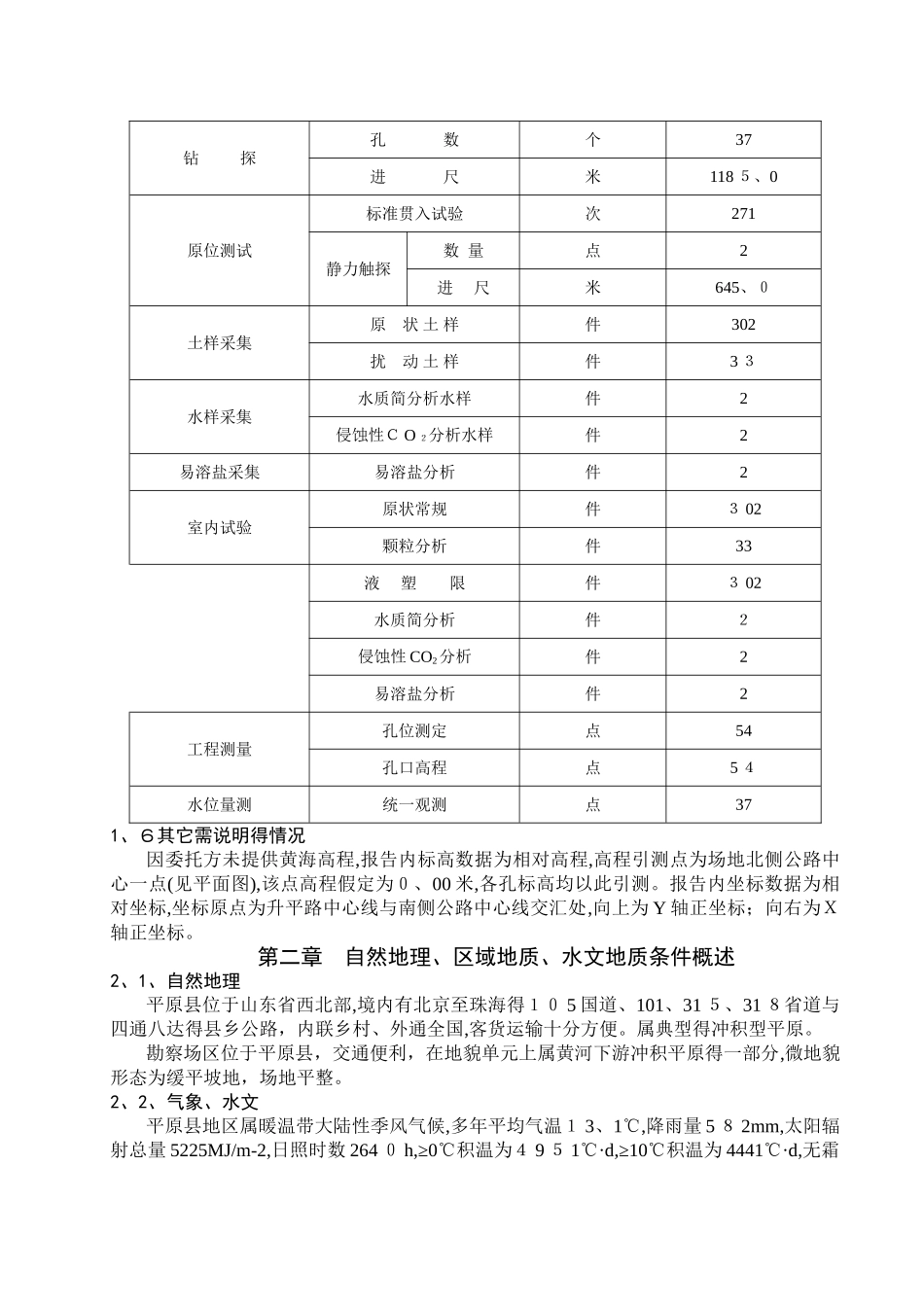 德州平原县地勘报告_第3页