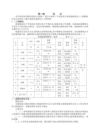 德州平原县地勘报告