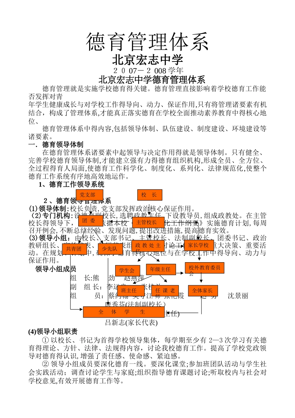 德育管理体系_第1页