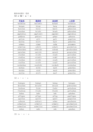 德语动词变位一览表