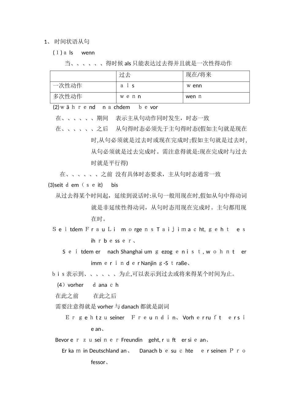 德语所有从句语法总结_第1页