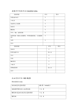 心内科常用评分