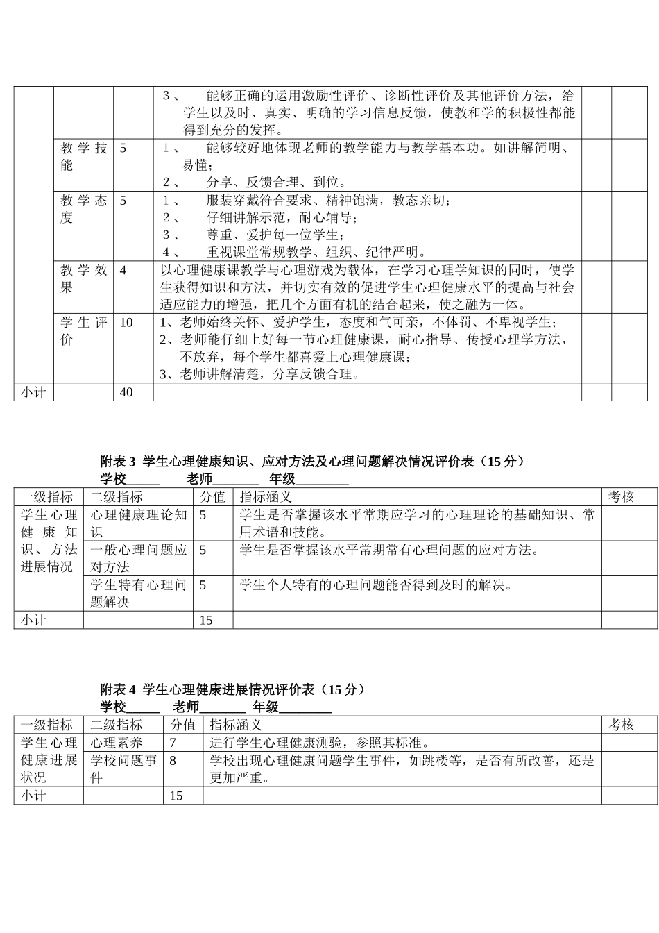 心理健康课评估方案_第3页
