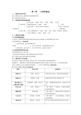 心理学考编笔记