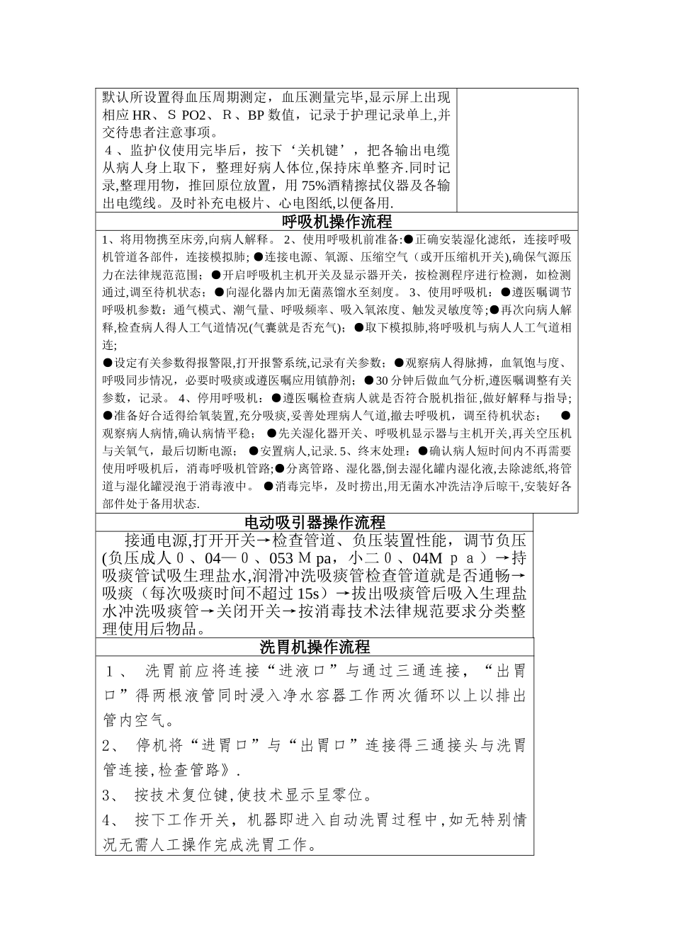 心电图的操作规程_第2页