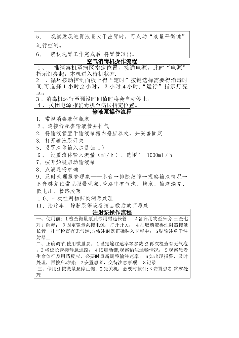 心电图的操作规程_第3页