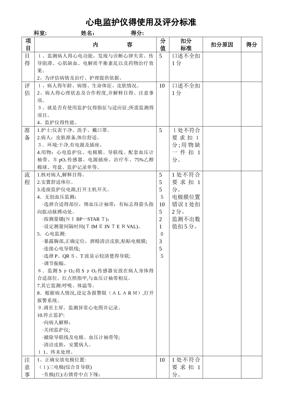 心电监护仪的使用及评分标准_第1页