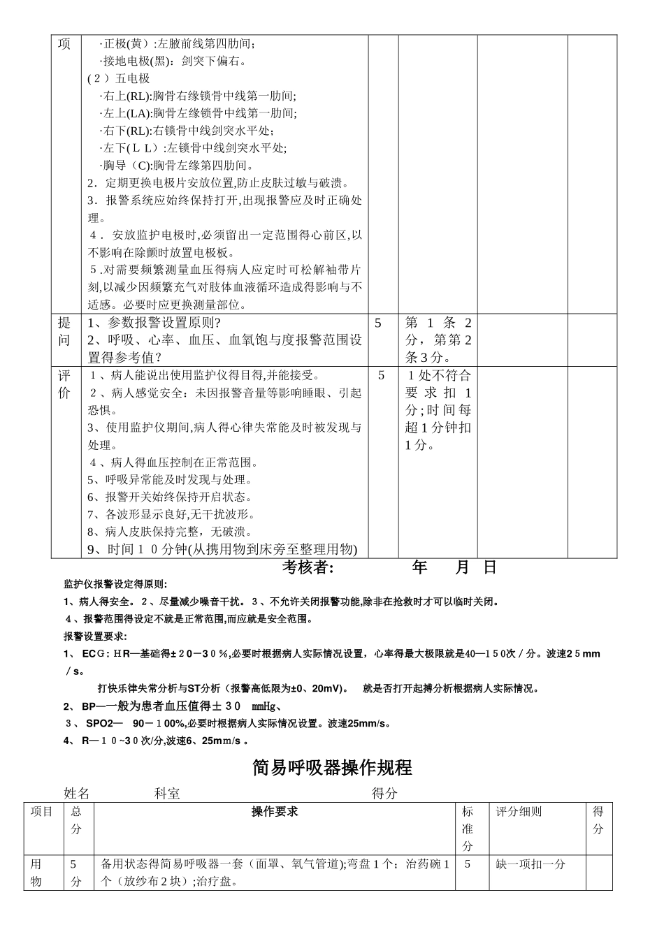 心电监护仪的使用及评分标准_第2页