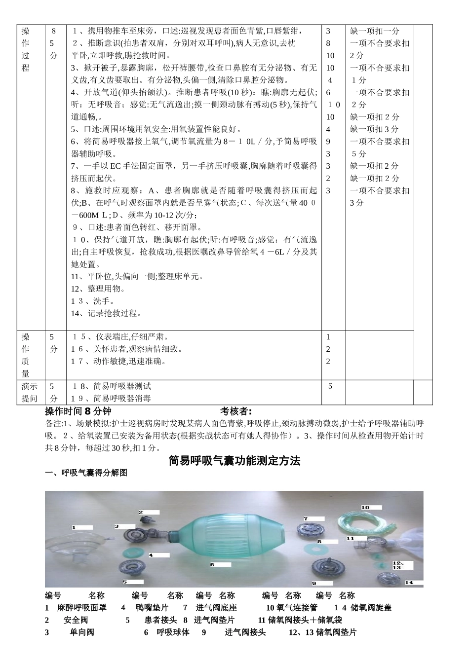心电监护仪的使用及评分标准_第3页
