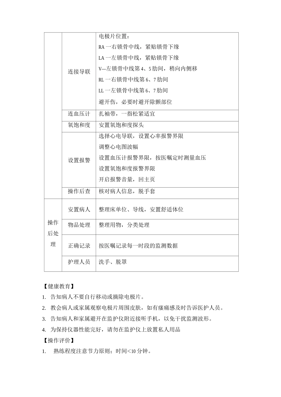 心电监护技术护理操作流程_第2页