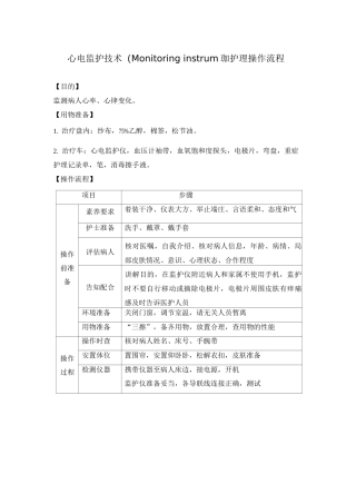 心电监护技术护理操作流程