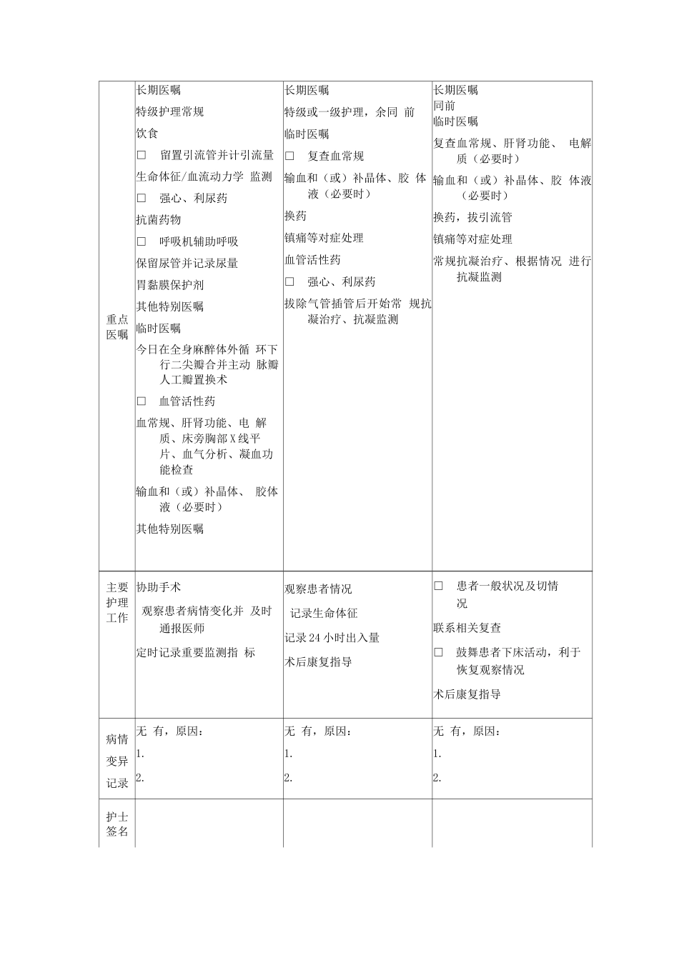 心脏二尖瓣合并主动脉瓣人工瓣替换手术临床路径表单_第3页