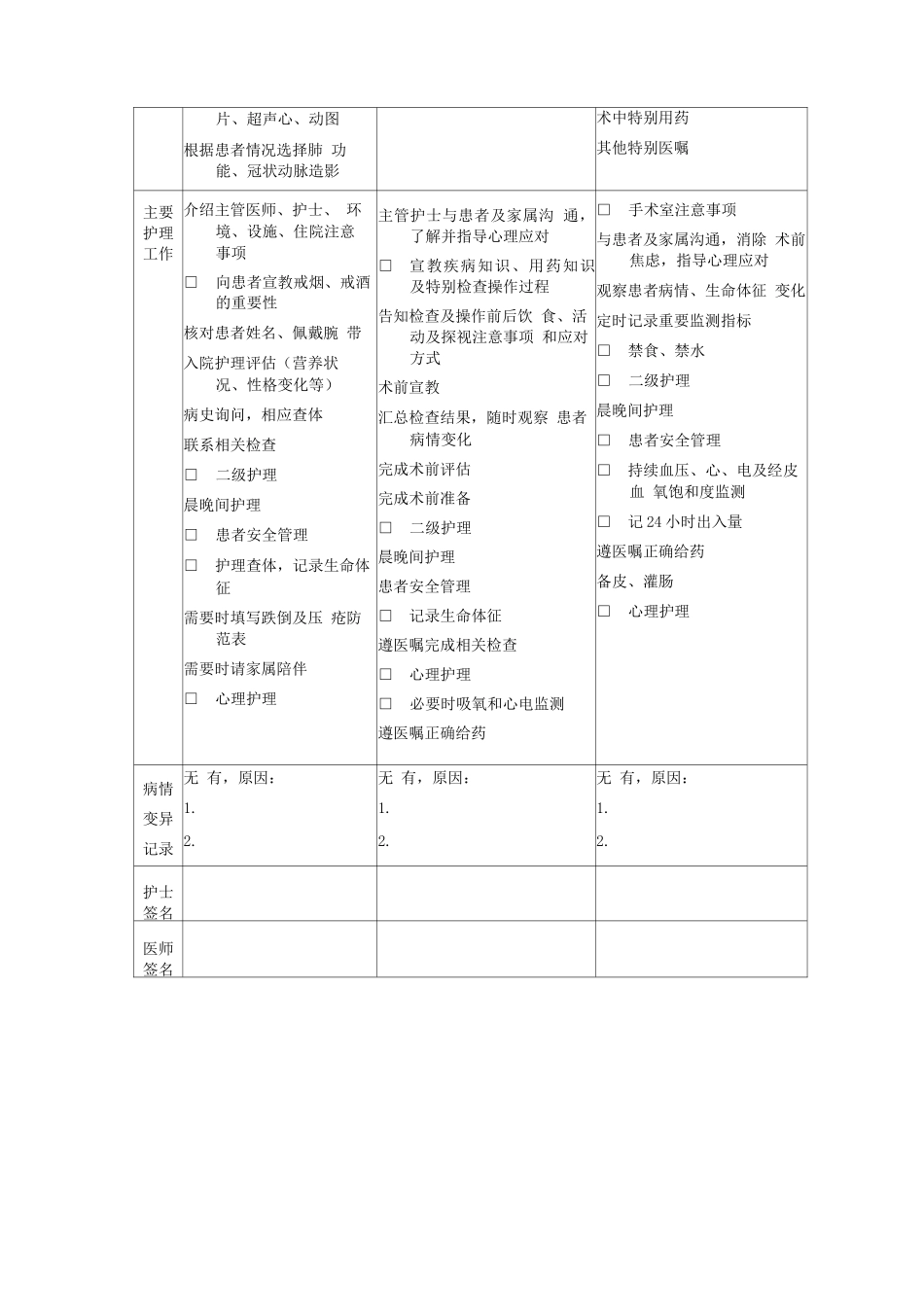 心脏二尖瓣病变临床路径表单_第2页