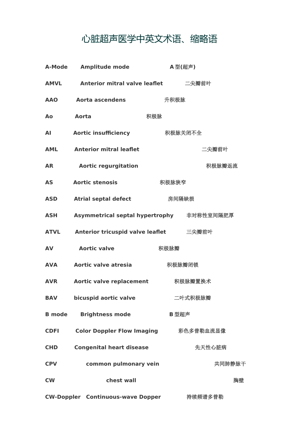 心脏超声术语_第1页