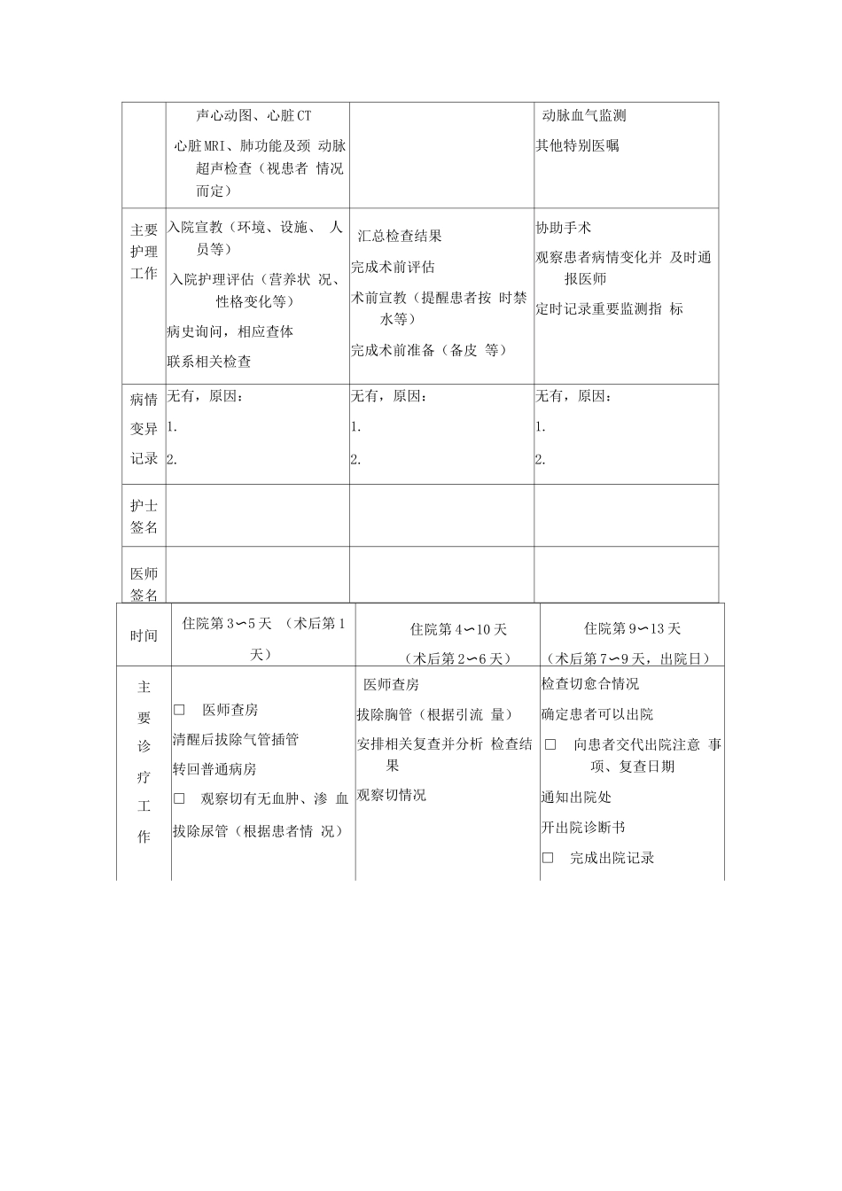 心脏黏液瘤切除术临床路径表单_第2页