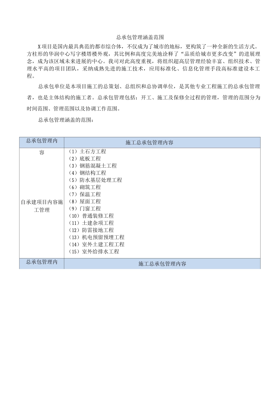 总承包管理涵盖范围_第1页