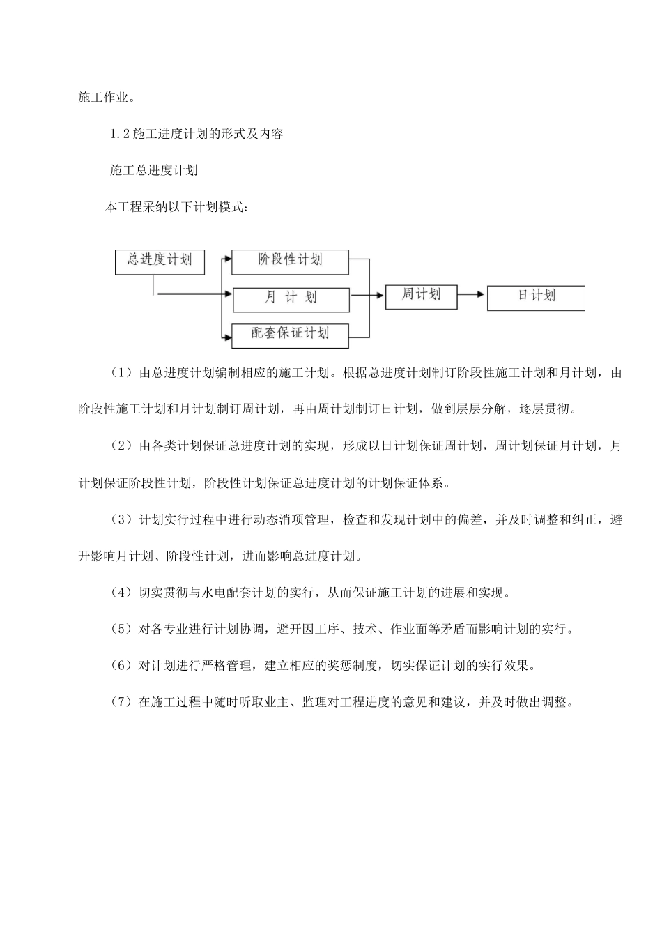 总施工进度计划文字说明_第3页