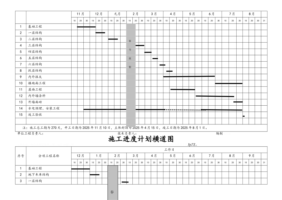 总施工进度计划表横道图_第2页