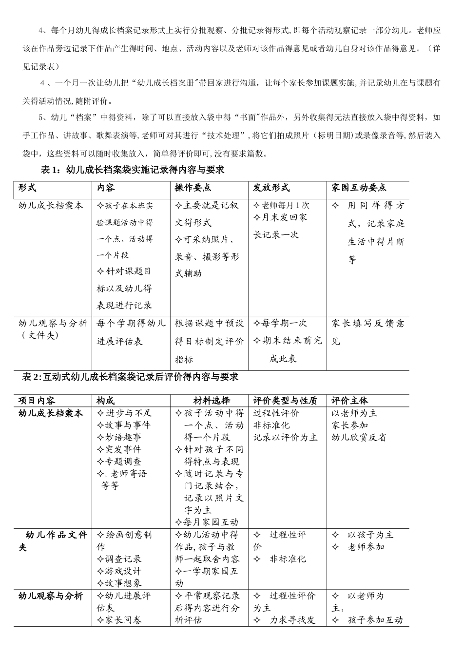 成长档案的内容_第2页