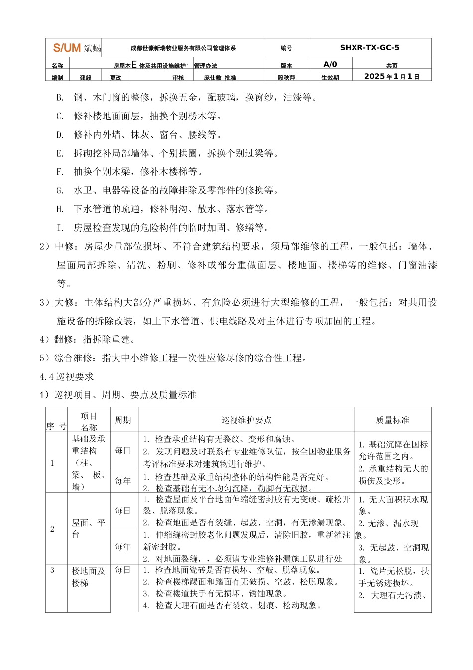 房屋本体及共用设施维护管理办法_第3页