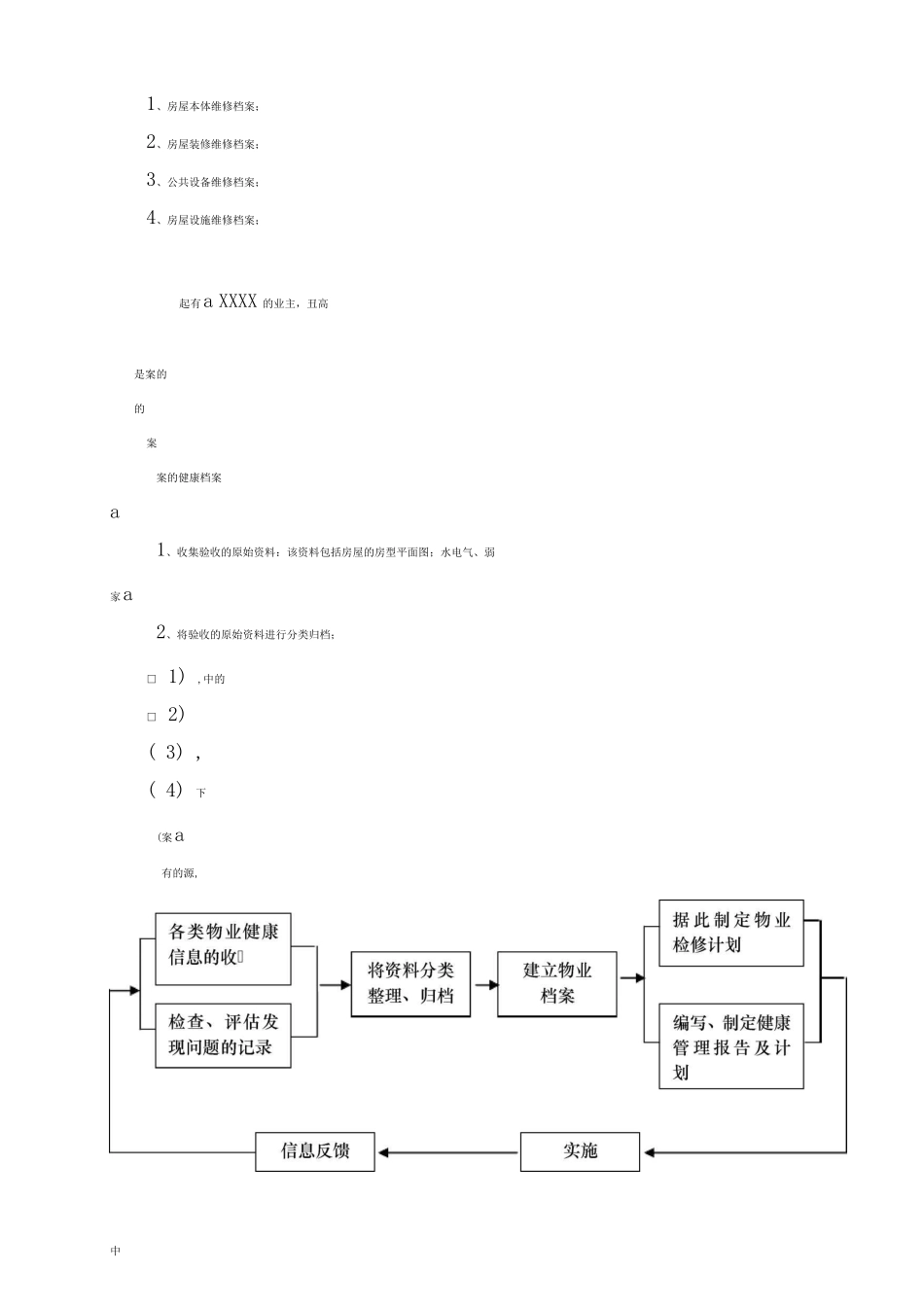 房屋本体的维修养护与管理_第2页
