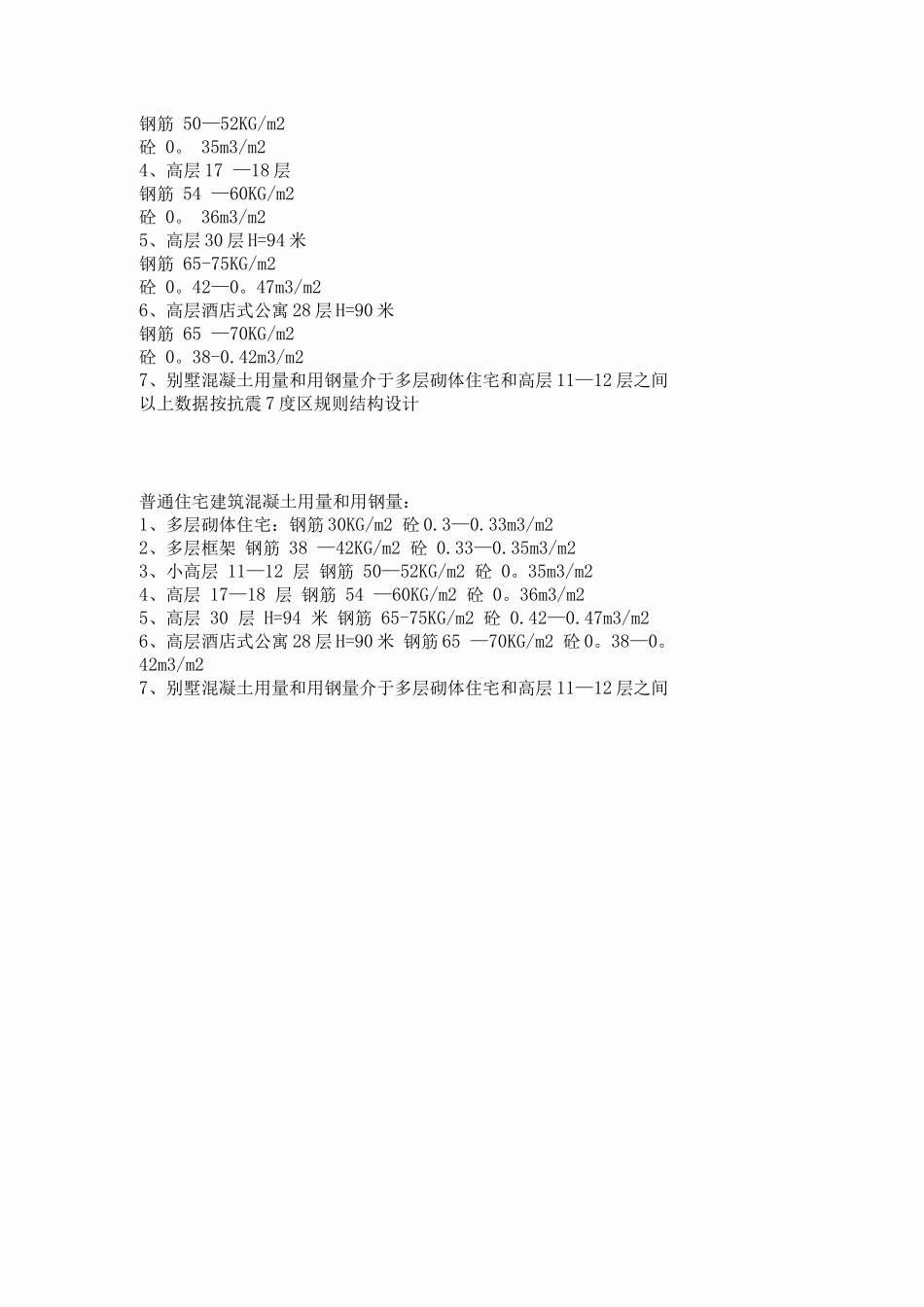 房屋水泥用量_第2页