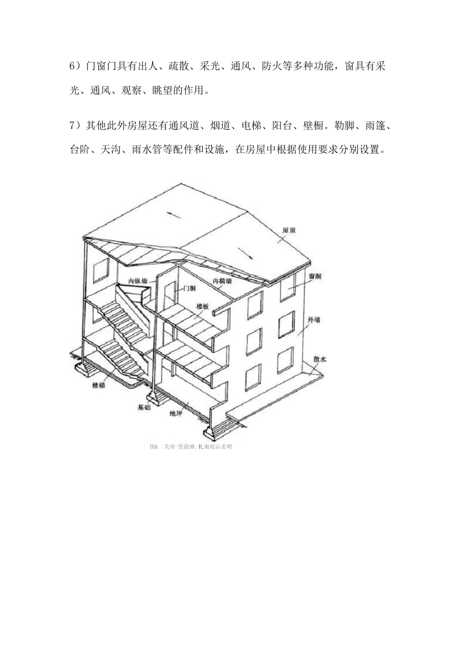 房屋的组成及其作用_第2页