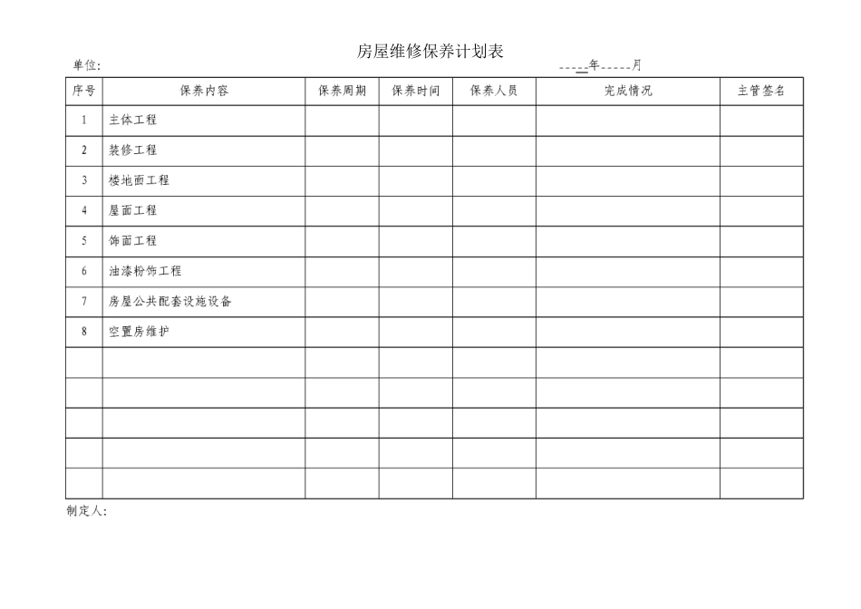 房屋维修保养计划表_第1页