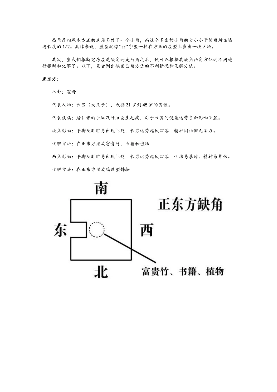 房屋缺角及凸角解析_第2页