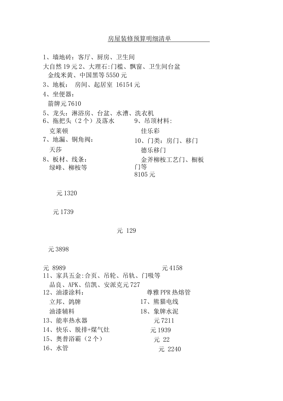 房屋装修预算明细清单_第1页