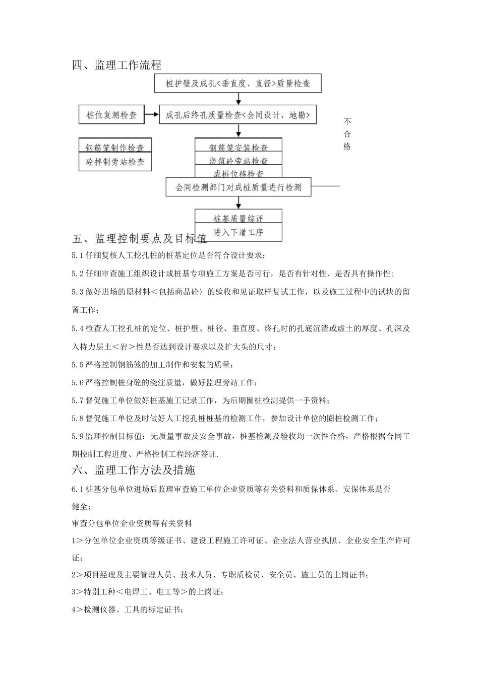 房建工程人工挖孔桩监理实施细则_第3页