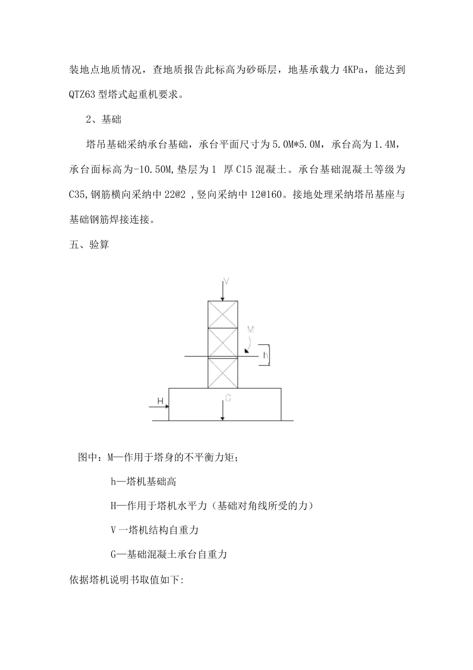 房建工程塔吊专项施工方案_第2页