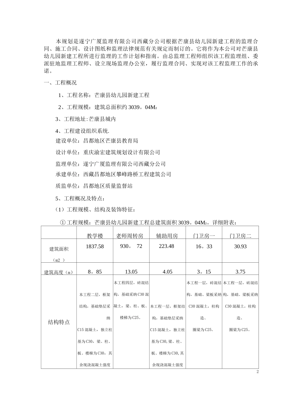 房建监理规划_第3页