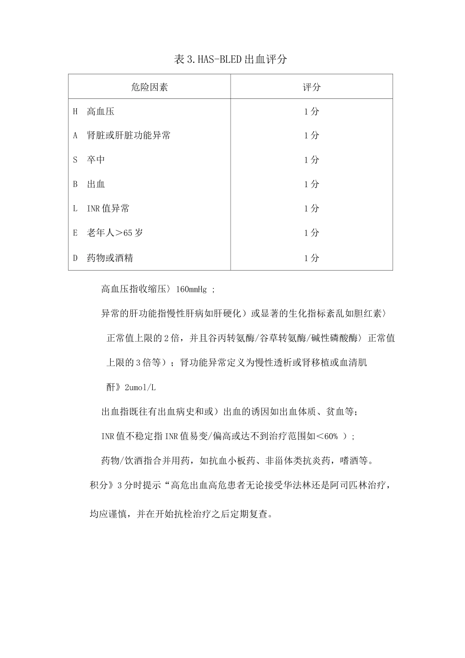 房颤栓塞及出血风险评分_第2页