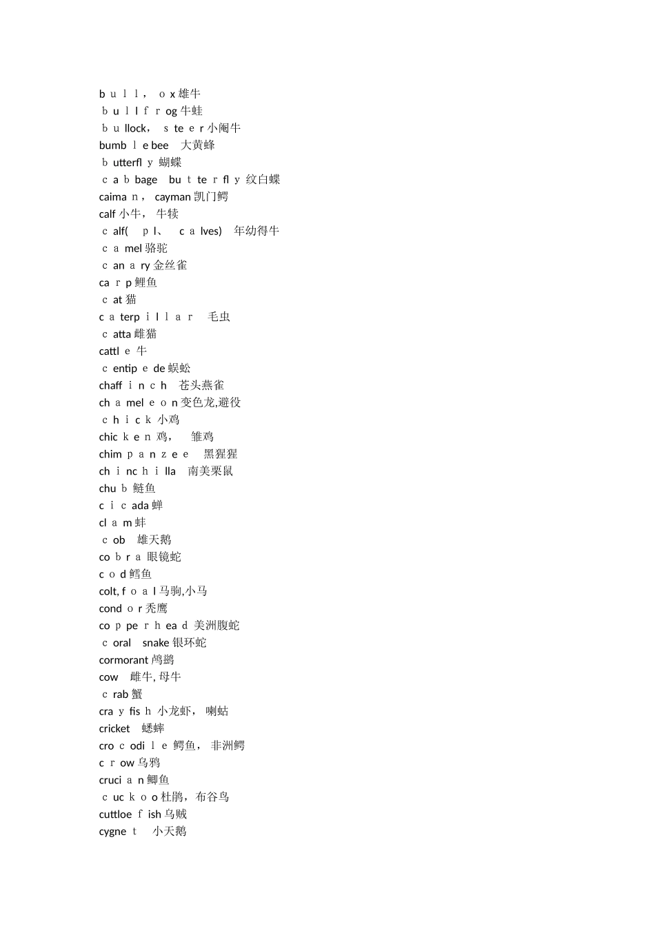 所有动物英文单词_第3页