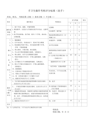 手卫生操作考核评分标准