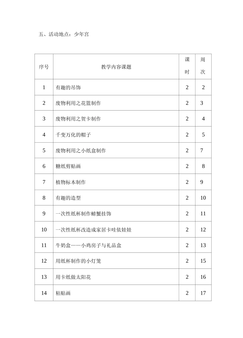 手工制作社团活动计划及教案_第2页