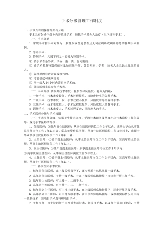 手术分级管理工作制度