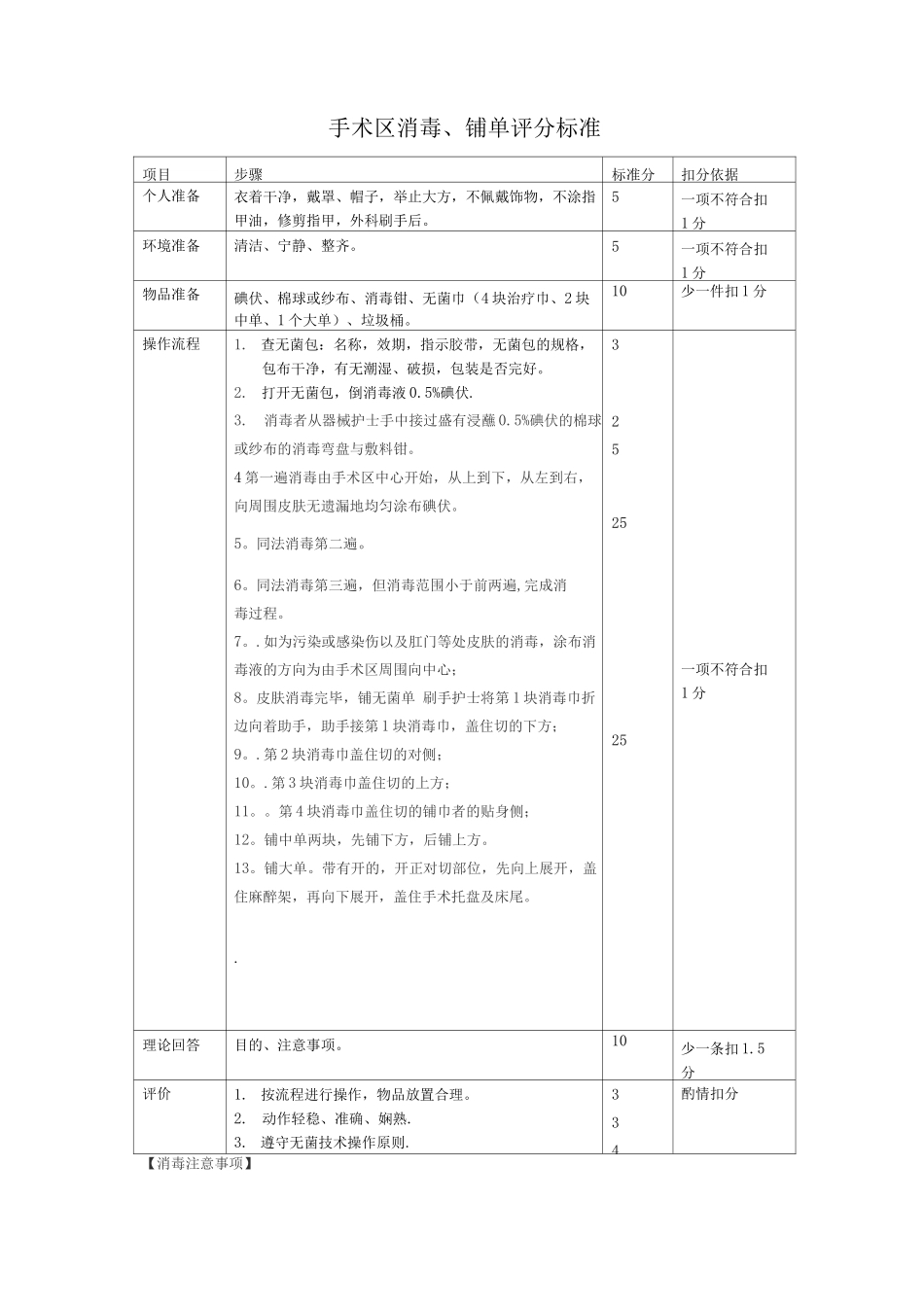 手术区域消毒铺单评分标准_第1页