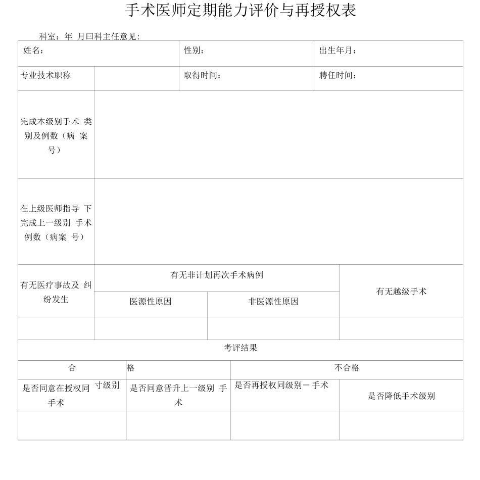 手术医师定期能力评价与再授权表_第1页