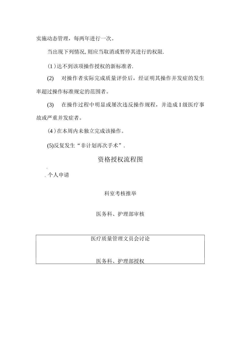 手术及高风险诊疗技术操作资格授权管理制度及流程_第2页
